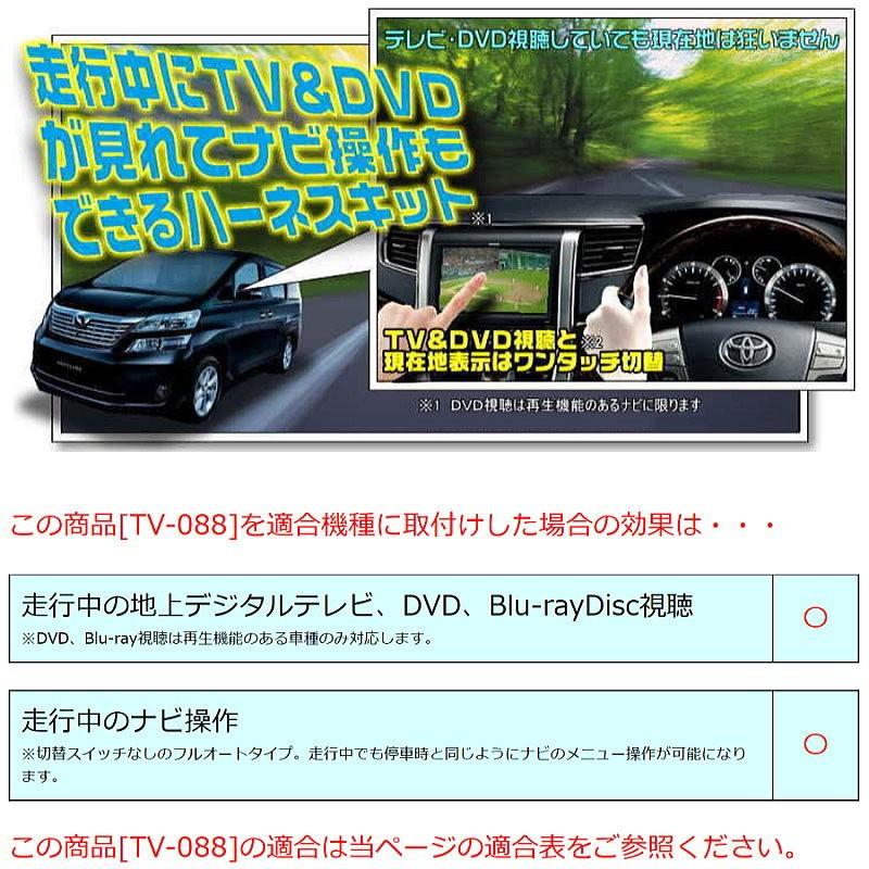 ランドクルーザー FJA300W/VJA300W R3.8〜R7.3 12.3インチ SDナビ