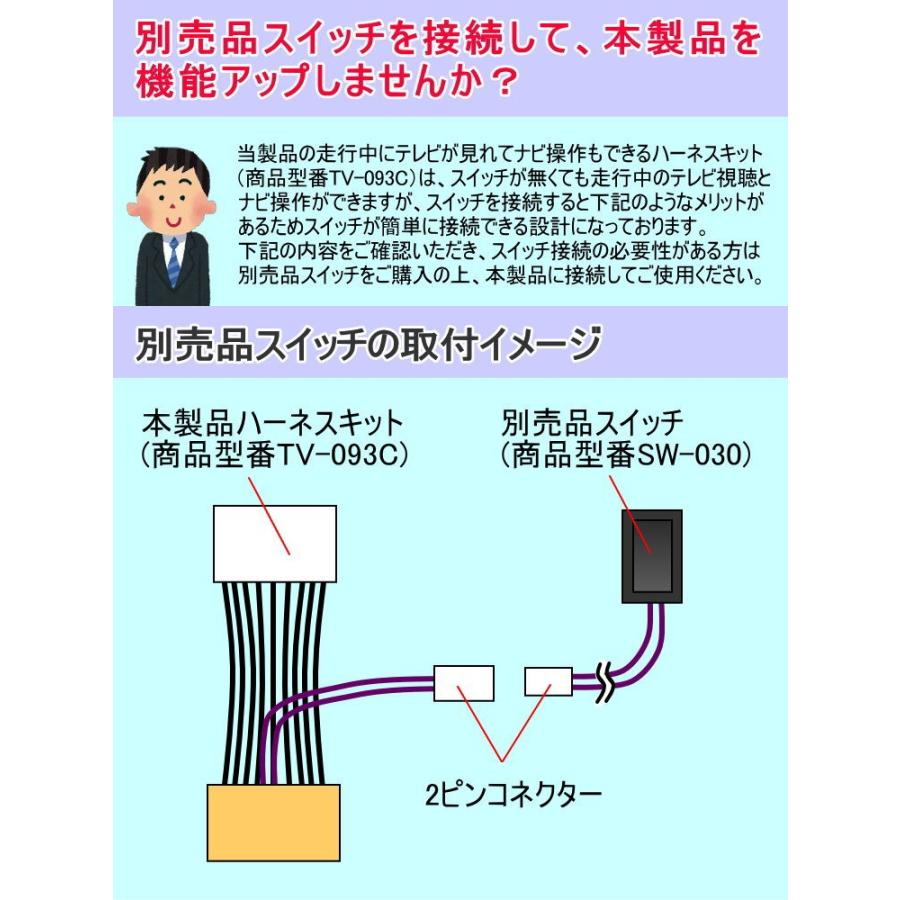 べルファイア AGH30W・35W/GGH30W・35W R2.1〜R5.6 トヨタ純正9インチ・ディスプレイオーディオ用 走行中 テレビが見れるテレビ視聴ナビ操作キット (TV-093C)｜t-plaza｜06