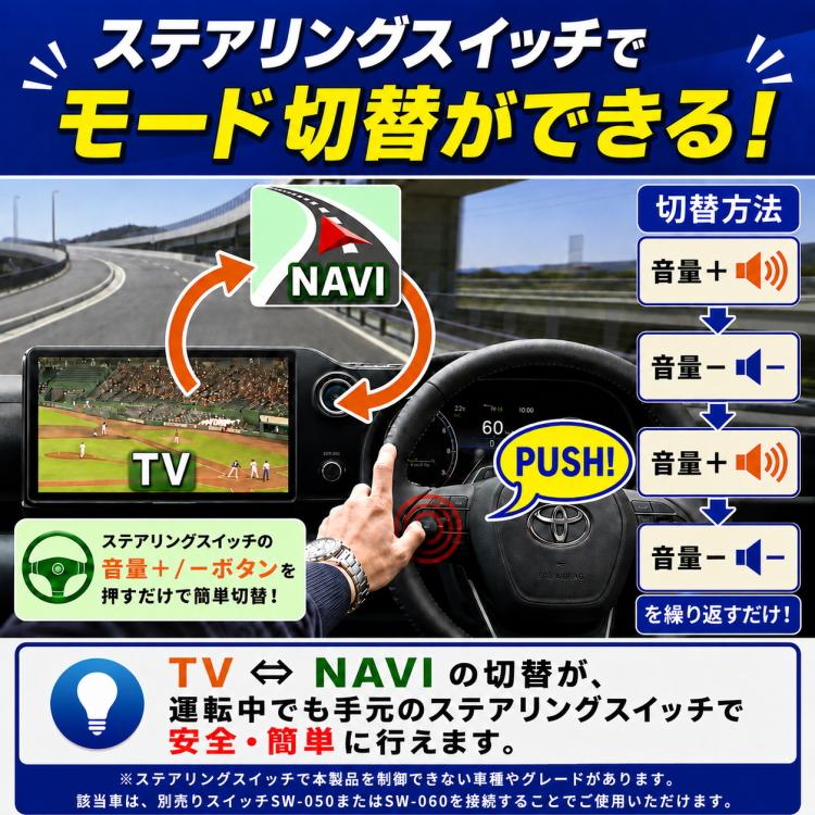クラウンスポーツ AZSH36W・37W R5.11〜 12.3インチディスプレイ