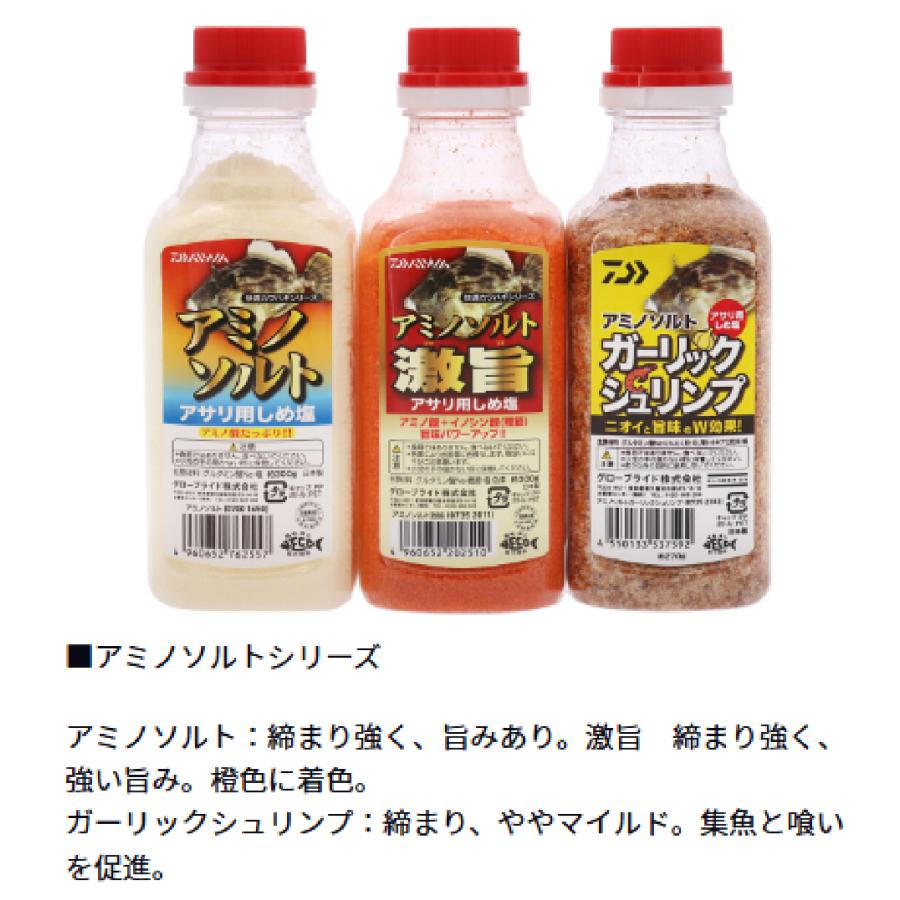 配合エサ　ダイワ　アミノソルト　62557 | DAIWA（釣り） | 01