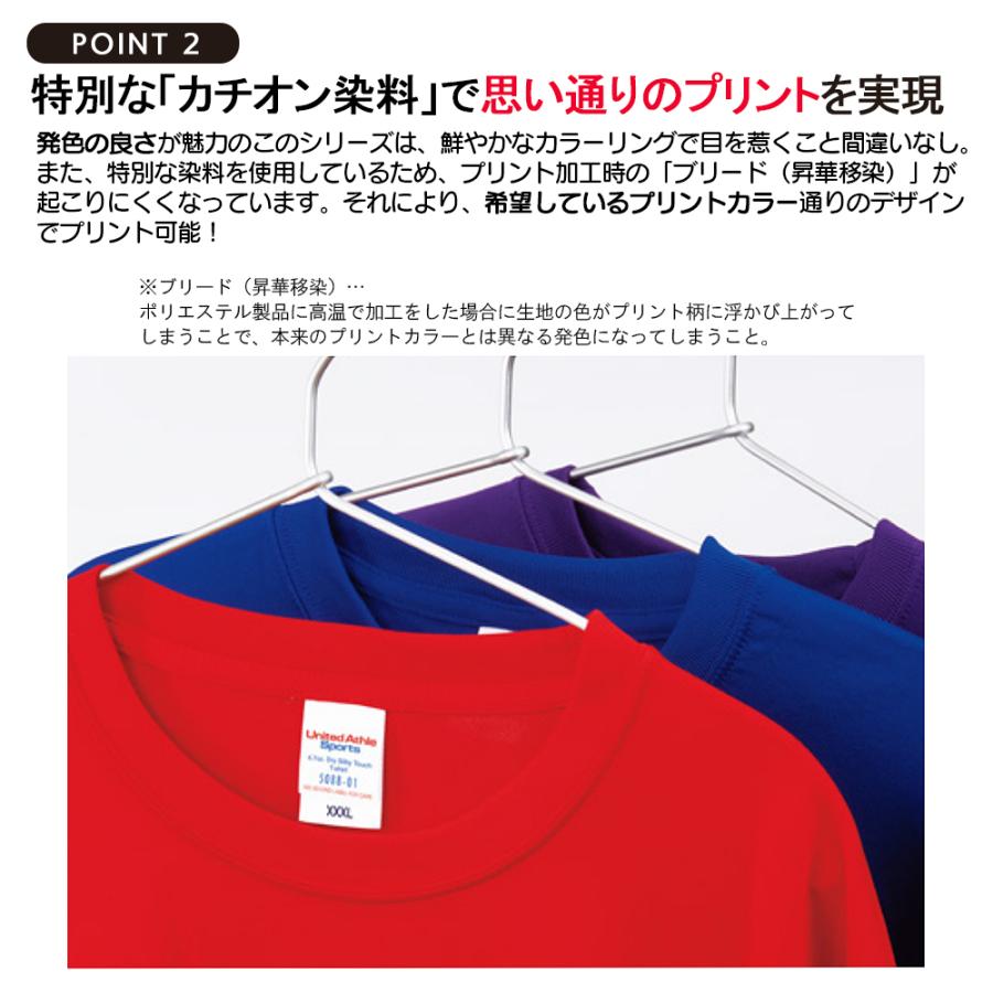 Tシャツ メンズ 無地 レディース 半袖 ドライ United Athle(ユナイテッドアスレ) シルキータッチ 4.7オンス 508801｜t-shrtjp｜18