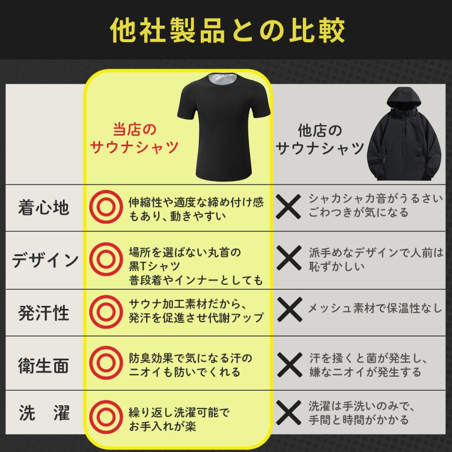 サウナスーツ シャツ メンズ 半袖 Tシャツ 効果 洗濯可能 大きいサイズ