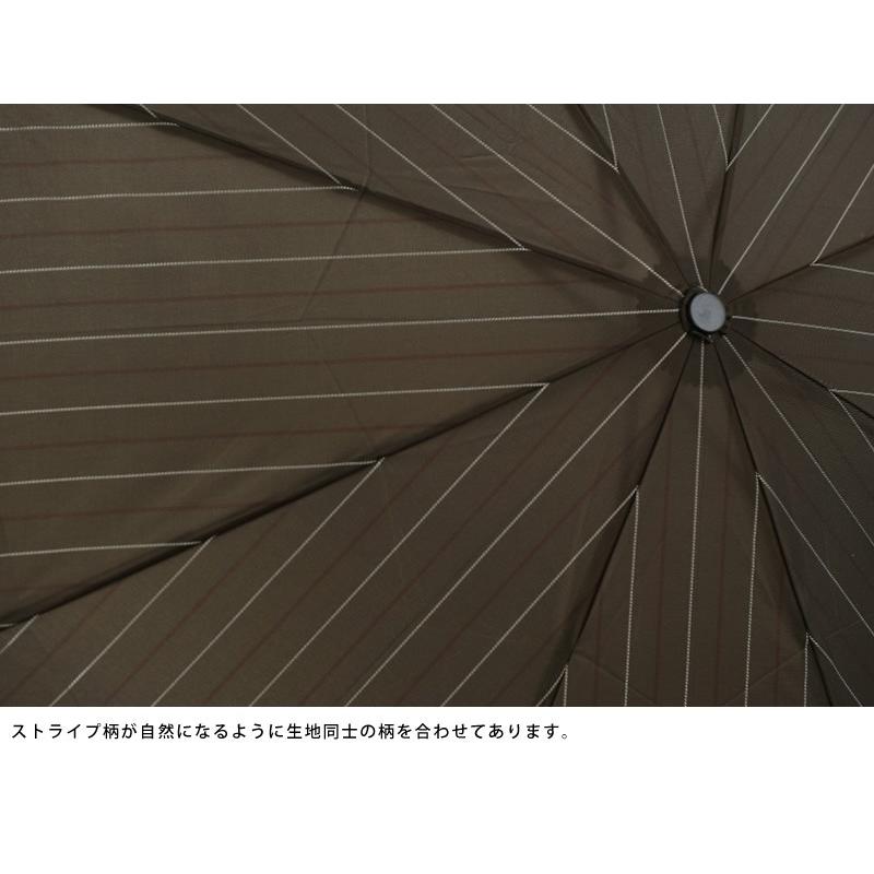 Ramuda メンズ 折りたたみ傘 自動開閉 58cm 甲州織 オルタネート