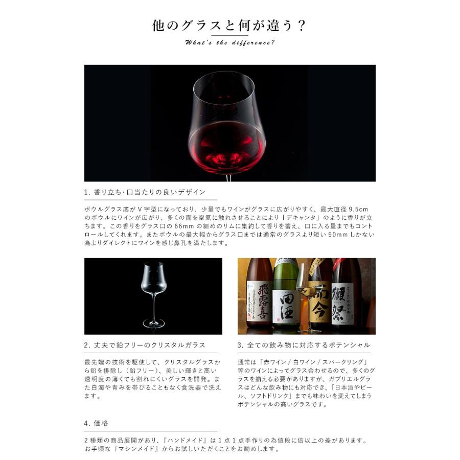 ガブリエルグラス ワイングラス マシンメイド Standart 2個 セット ワイン グラス ペア 高級 男性 喜ぶ Ts メンズバッグ専門店 紳士の持ち物 通販 Yahoo ショッピング