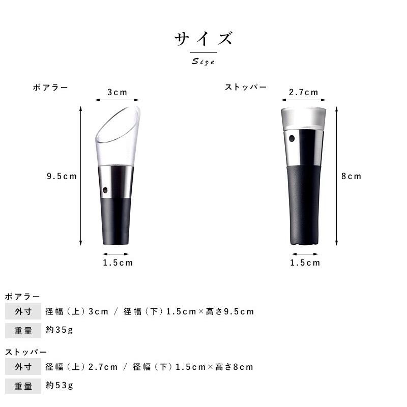 menu ワインデキャンティングセット 5パーツ menu ワインデキャンティングセット 5パーツ ワイン