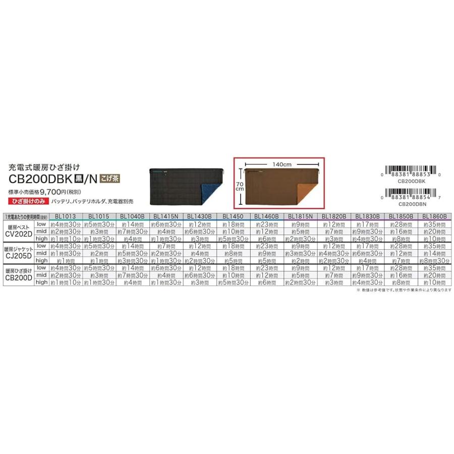 マキタ Makita 充電式ひざ掛け CB200DBN ブラウン 防寒 電気