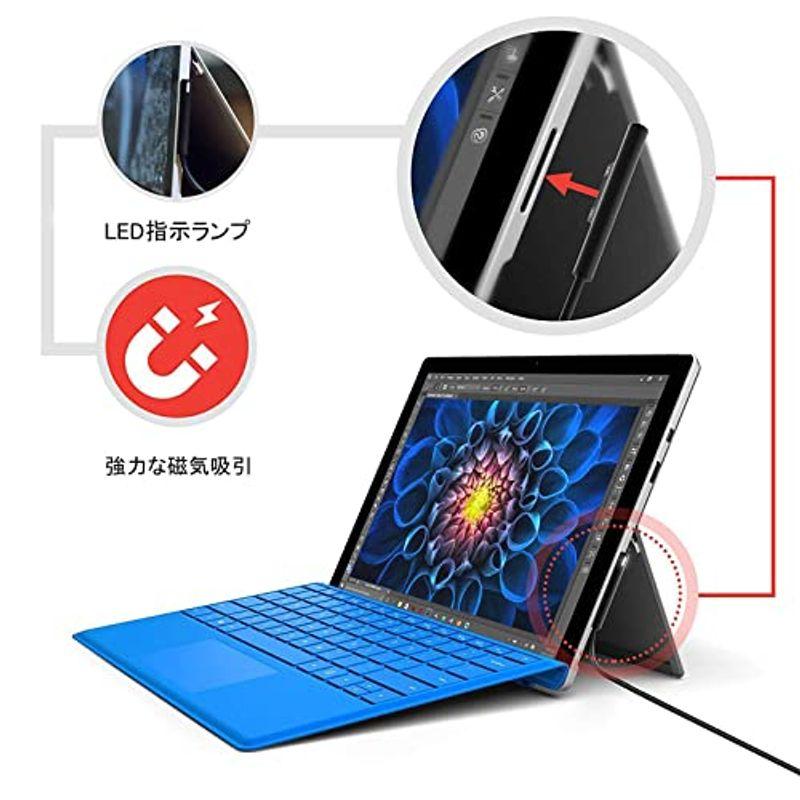 Sisyphy Surface USB Type C PD急速充電ケーブル1.5M 最新金属製、CE認証済、15V/3A 45W PD US｜t-tam-shop｜03