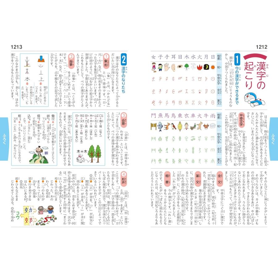 例解学習国語辞典第十二版・漢字辞典新装版　ドラえもん版セット｜t-tokyoroppongi｜04