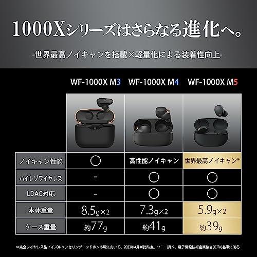 ソニー ワイヤレスノイズキャンセリングイヤホン WF-1000XM5 B ブラック｜t-tonari｜04