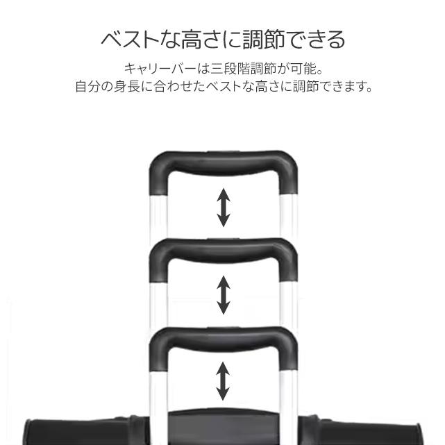 ケンコレクション KEN COLLECTION ソフトキャリー スーツケース