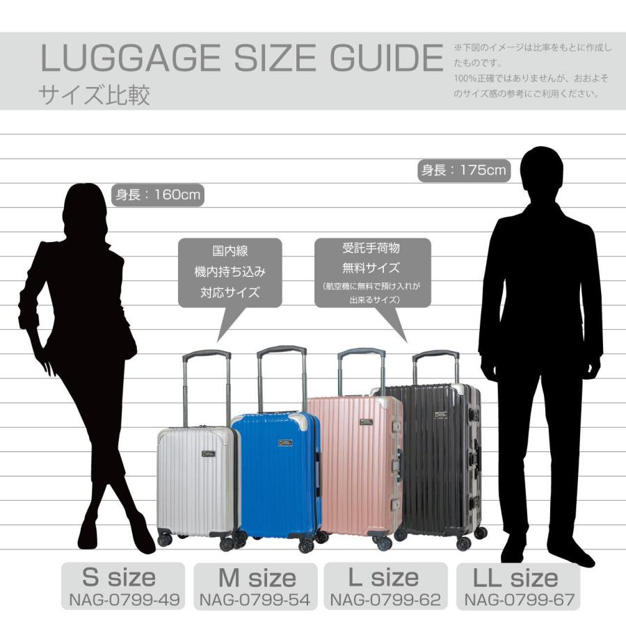 ナショナルジオグラフィック スーツケース キャリーケース Mサイズ