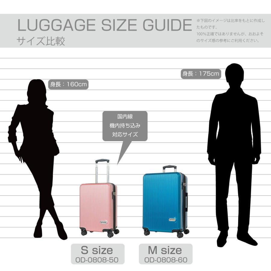 スーツケース キャリーケース Sサイズ SSサイズ 小型 機内持ち込み 1泊 