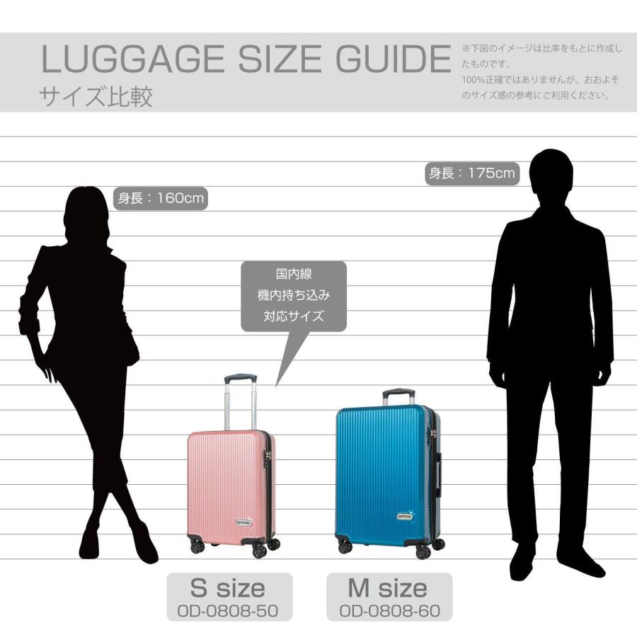 OUTDOOR PRODUCTS スーツケース キャリーケース Sサイズ SS OUTDOOR PRODUCTS スーツケース キャリーケース Sサイズ SS