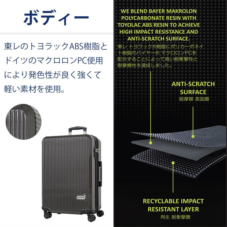 OUTDOOR PRODUCTS PRODUTS(アウトドア プロダクツ) スーツケース 66