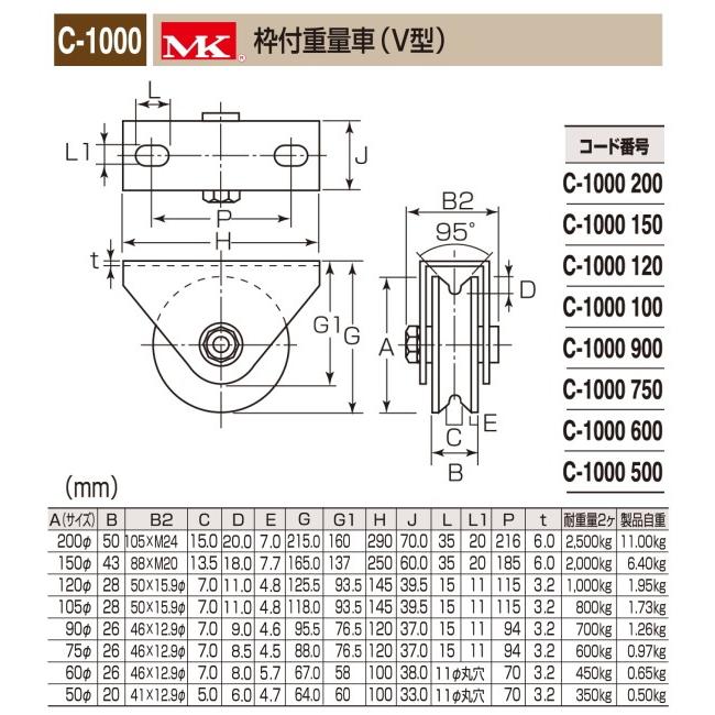 丸喜金属本社　ＭＫ　溶接・ビス止兼用　重量車　MK枠付重量車（V型）120Ф　1個販売　C-1000-120