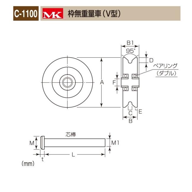 丸喜金属本社　ＭＫ　重量車　C-1100-150　密閉防塵式　MK枠無重量車（V型）　ダブルベアリング入　1個販売　150Ф