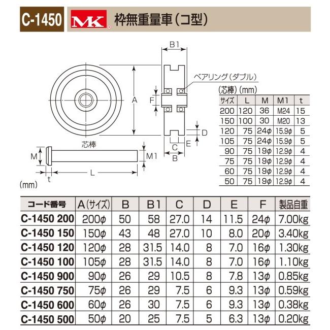 丸喜金属本社　ＭＫ　重量車　MK枠無重量車（コ型）　密閉防塵式　105Ф　1個販売　C-1450-100　ダブルベアリング入