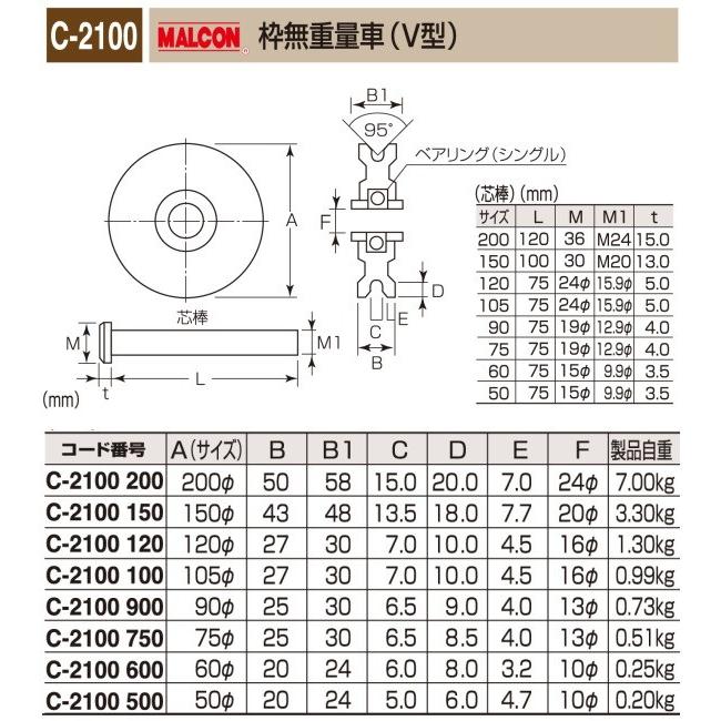 丸喜金属本社　MALCON　重量車　C-2100-200　200Ф　1個販売　マルコン枠無重量車（V型）