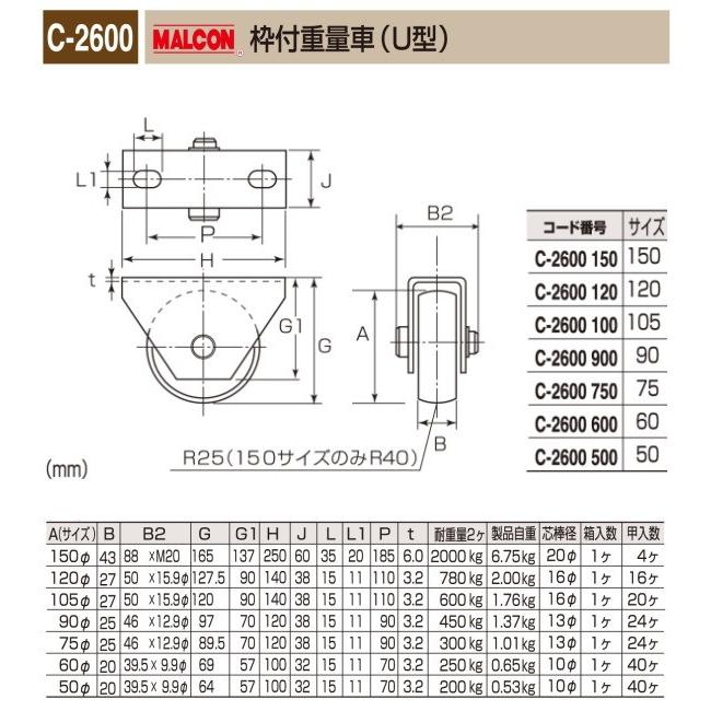 丸喜金属本社　MALCON　溶接・ビス止兼用　C-2600-120　枠付重量車（Ｕ型）　マルコン　120Ф　1個販売　重量車　クロメートメッキ仕上