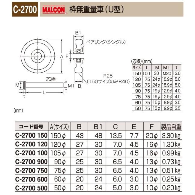 丸喜金属本社　MALCON　重量車　C-2700-150　1個販売　マルコン枠無重量車（Ｕ型）　150Ф