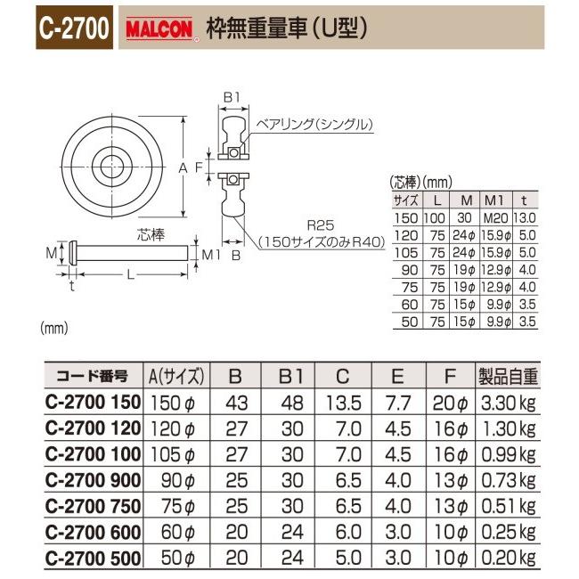 丸喜金属本社 MALCON 重量車 C-2700-500 マルコン枠無重量車（U型
