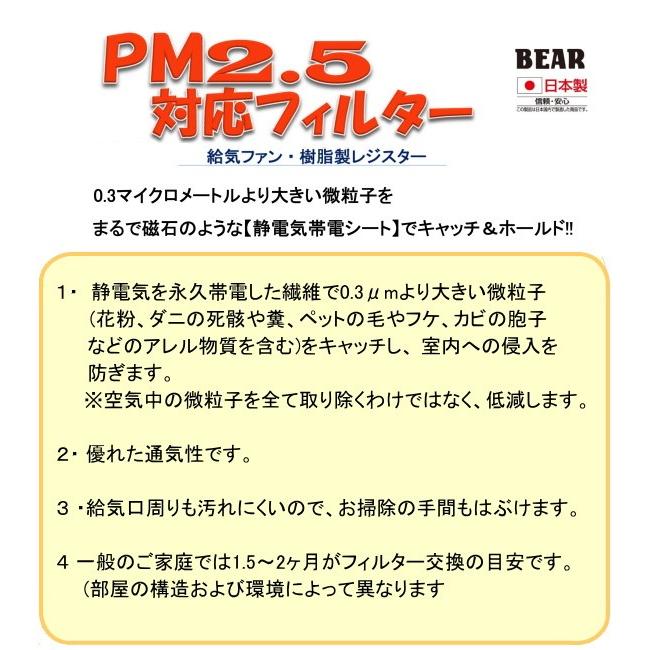 バクマ工業 交換用PM2.5対応フィルター REPPM-150。Ф150 樹脂製