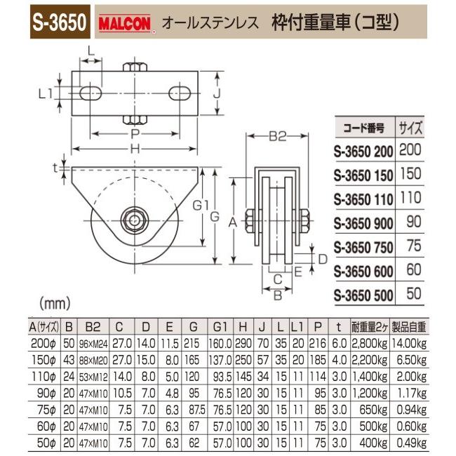 丸喜金属本社　MALCON　溶接・ビス止兼用　重量車　オールステンレス　枠付重量車（コ型）　110Ф　S-3650-110　1個販売　マルコン　（ステンレスベアリング入り）