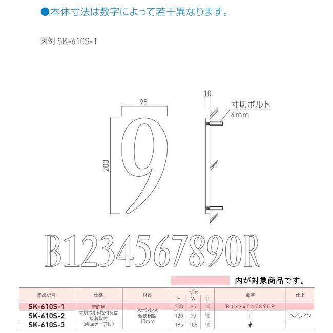 神栄ホームクリエイト（新協和）　階数標示板　SK-610S-1　H200xW95xD10。ステンレス製　数字はB1234567890R。壁面用｜t-up2007｜02