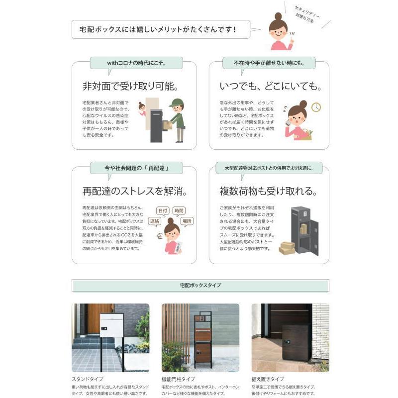 3段同一鍵・KGY工業（ケイ・ジー・ワイ）宅配ボックス リシム ユニット