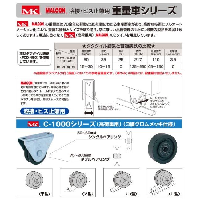 年間ランキング6年連続受賞 ダブルベアリング入 密閉防塵式 トロ車用 1個販売 0f Mk枠無トロッシャー重量車 ｌ型 C 10 0 重量車 ｍｋ 丸喜金属本社 ダブルベアリング入 密閉防塵式 板戸 障子