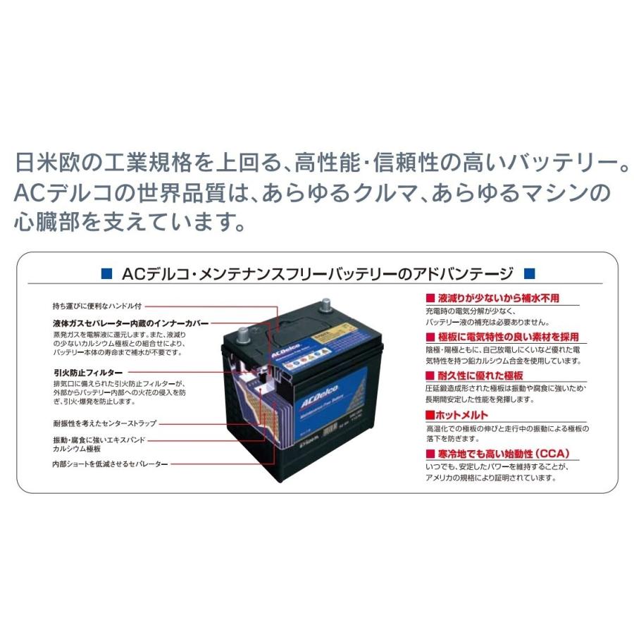 Ac Delco Acデルコ Smf55b24r 日本車用バッテリー 補水不要 メンテナンスフリー Acdelco Smf55b24 R T World 通販 Yahoo ショッピング