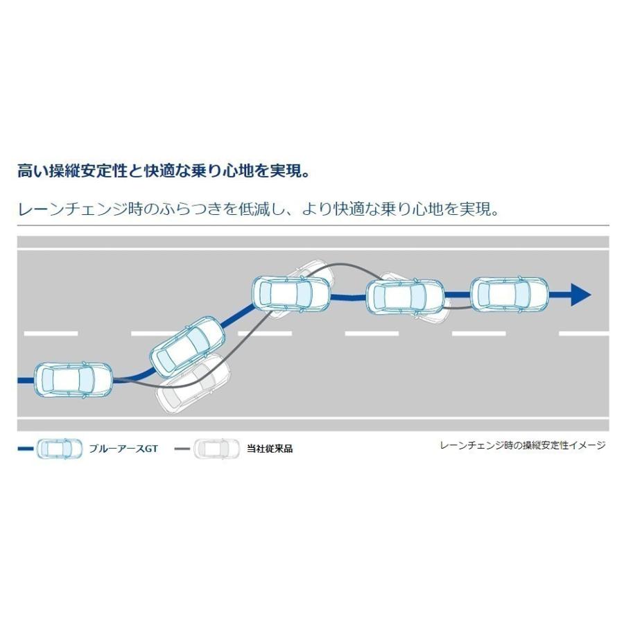 YOKOHAMA　(ヨコハマ)　BluEarth-GT　175　サマータイヤ　65R15　84H　AE51　ブルーアース　ジーティー