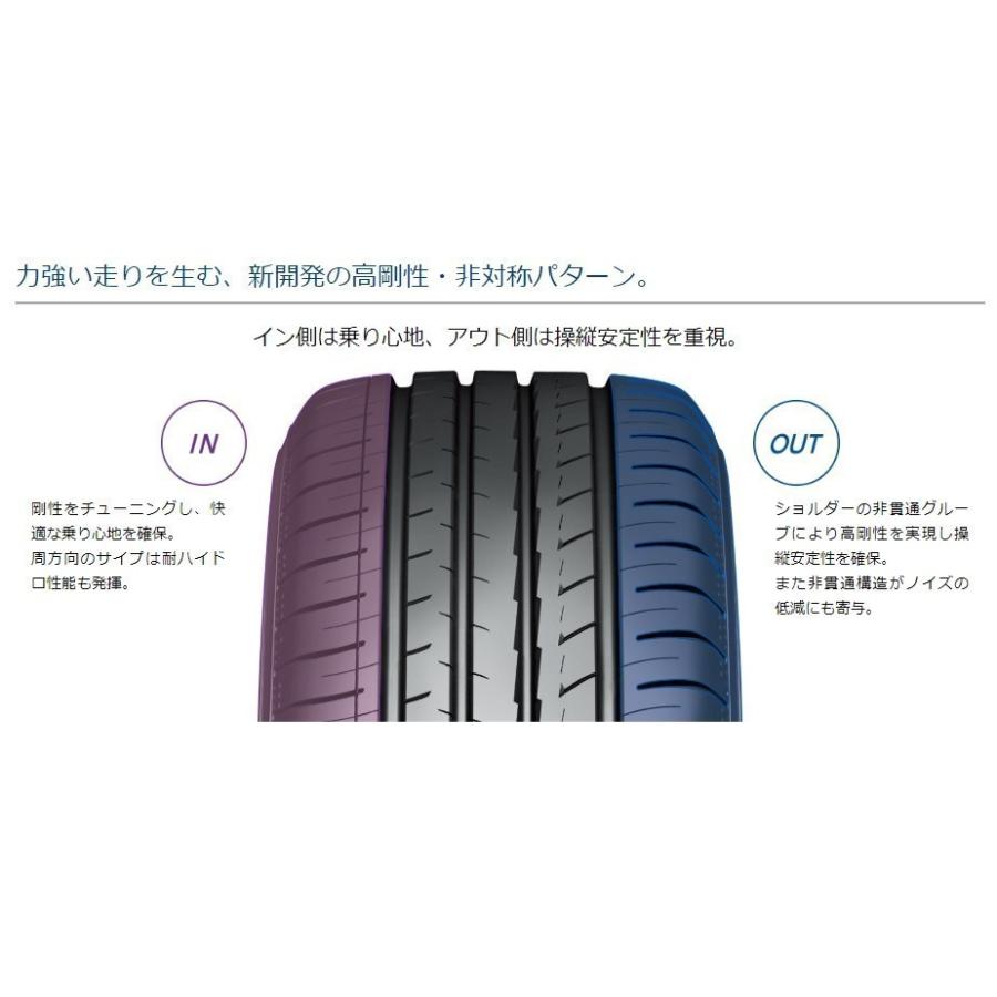 【数量限定特価】 YOKOHAMA (ヨコハマ) BluEarth-GT AE51 195/55R16 87V サマータイヤ ブルーアース ジーティー｜t-world｜04