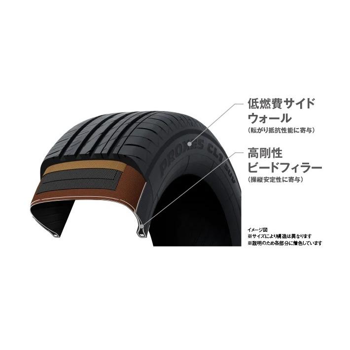 在庫あり・数量限定特価】【4本セット】TOYO TIRE (トーヨータイヤ 在庫あり・数量限定特価】【4本セット】TOYO TIRE (トーヨータイヤ