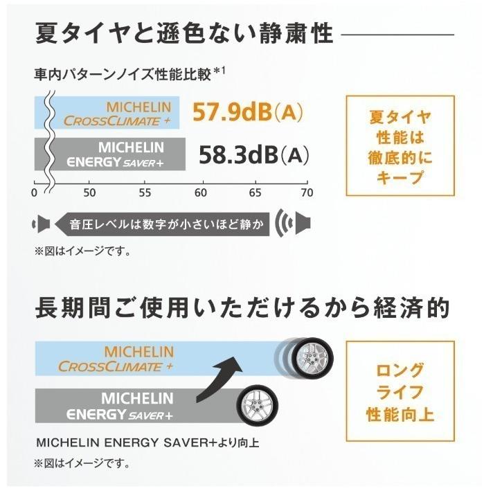 値引きする 4本セット 国内正規品 Michelin ミシュラン Crossclimate Suv 245 60r18 105h サマータイヤ クロスクライメート エスユーブイ Crossclimate Suv 245 60 18 4set T World 通販 Yahoo ショッピング 格安 Regionmarket Store