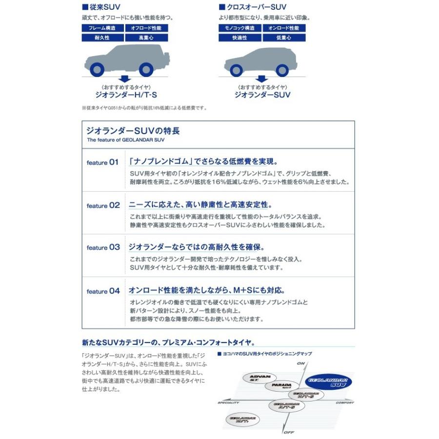 Yokohama ヨコハマ Geolandar Suv G055 225 65r17 102h サマータイヤ ジオランダー エスユーブイ G055 225 65 17 T World 通販 Yahoo ショッピング