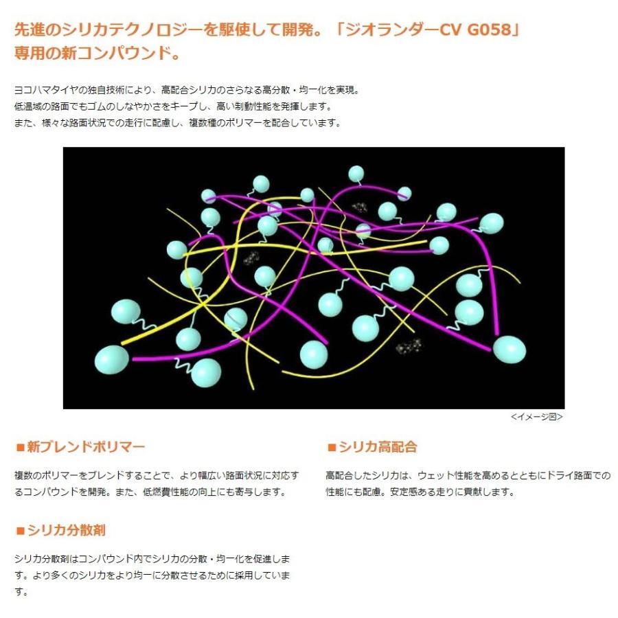 新発 4月限定特価 4本セット Yokohama ヨコハマ Geolandar Cv G058 175 80r15 90s サマータイヤ ジオランダー シーブイ ジーゼロゴーハチ G058 175 80 15 4set T World 通販 Yahoo ショッピング 格安即決 Estopashaloser Com Br