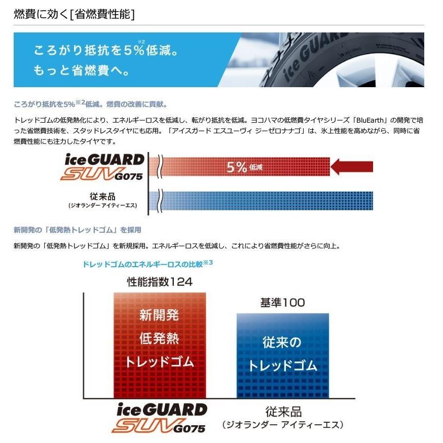 Yokohama ヨコハマ Ice Guard Suv G075 275 55r19 111q Suv スタッドレスタイヤ アイスガードエスユーブイ ジーゼロナナゴ G075 275 55 19 T World 通販 Yahoo ショッピング