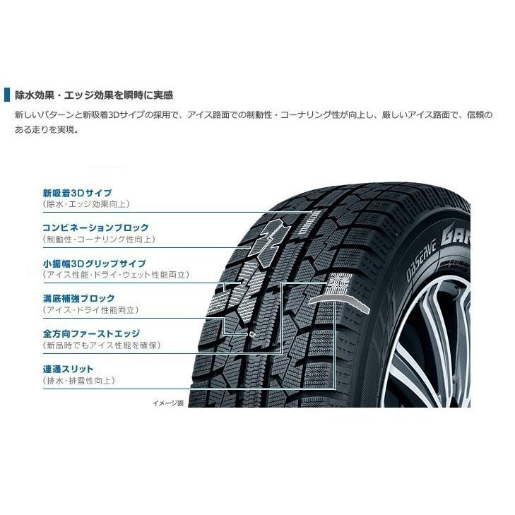 SALE／71%OFF】 shareshopトーヨー GARIT GIZ2 ギズツー 155 70R13 75Q