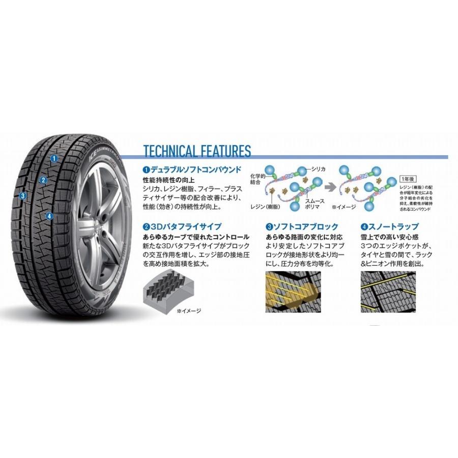 2021年製・数量限定】【4本セット】PIRELLI (ピレリ) ICE ASIMMETRICO PLUS 225/65R17 スタッドレスタイヤ アイスアシンメトリコ プラス :ICEA-PLUS-SUV-225-65-17-4SET:T-World - 通販 - Yahoo!ショッピング 2021年製・数量限定】【4本セット】PIRELLI (ピレリ) ICE ASIMMETRICO PLUS 225/65R17 スタッドレスタイヤ アイスアシンメトリコ プラス :ICEA-PLUS-SUV-225-65-17-4SET:T-World - 通販 - Yahoo!ショッピング
