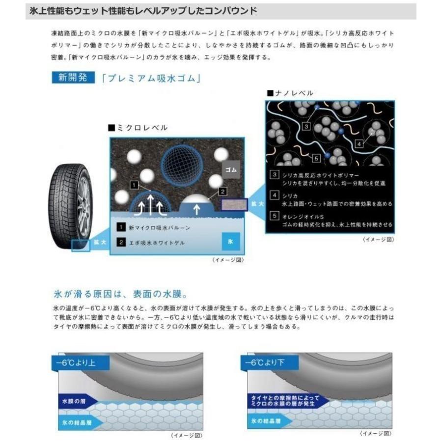 YOKOHAMA(ヨコハマ)　iceGUARD　IG60　スタッドレスタイヤ　165　シックス　55R14　72Q　アイスガード