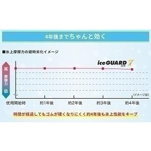 4本セットYOKOHAMAヨコハマ iceGUARD 7 IG R Q