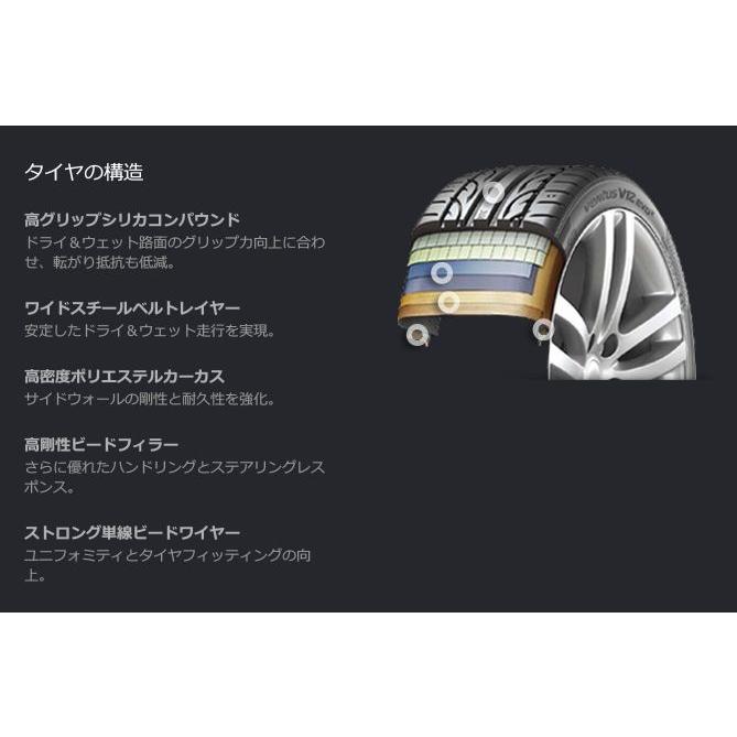 Hankook ハンコック Ventus V12 Evo2 K1 245 40r 99y Xl サマータイヤ ベンタス ブイジューニ エボツー K1 245 40 T World 通販 Yahoo ショッピング