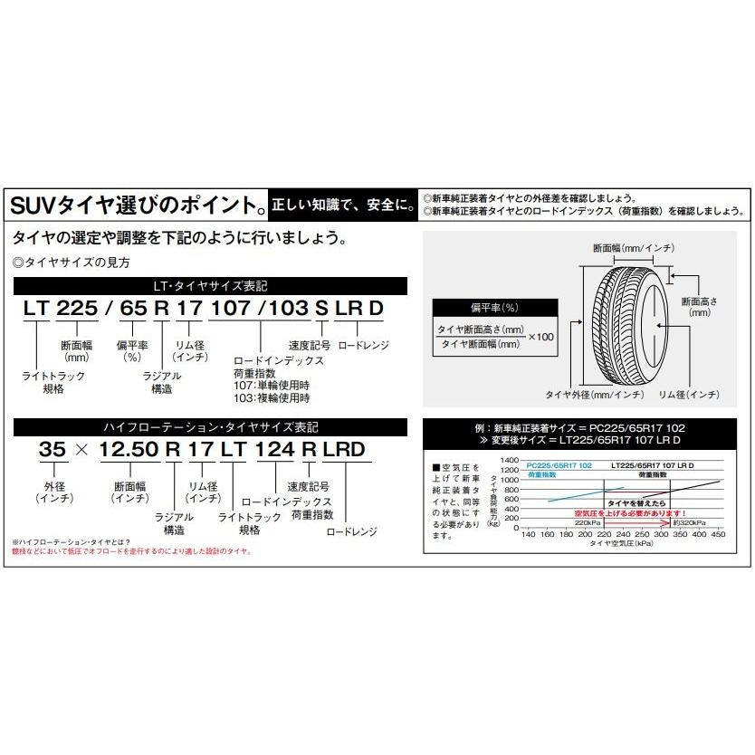 BF Goodrich (グッドリッチ) ALL-Terrain T/A KO2 LT235/75R15 104/101 S LRC サマータイヤ レイズドホワイトレター オールテレーン ケーオーツー｜t-world｜05