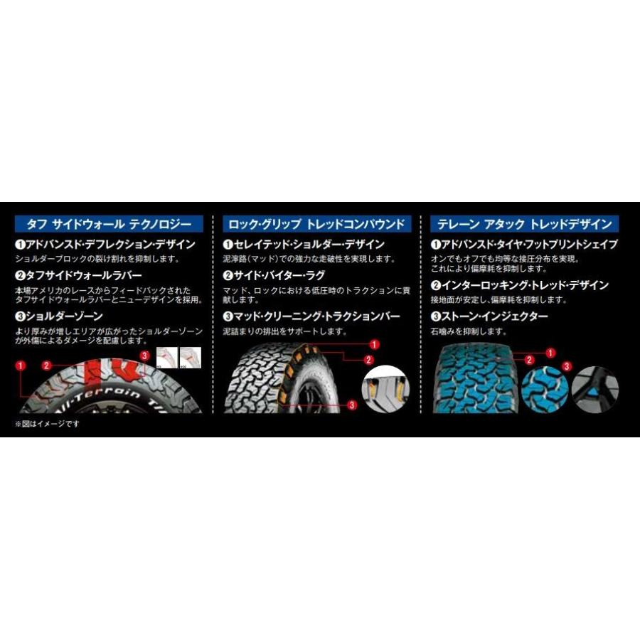 BF Goodrich (グッドリッチ) ALL-Terrain T/A KO2 LT255/70R16 120/117 S LRE サマータイヤ  レイズドホワイトレター オールテレーン ティーエー ケーオーツー