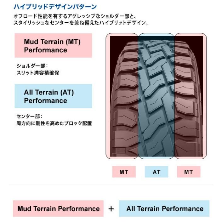 在庫あり・数量限定特価】【4本セット】TOYO TIRE(トーヨータイヤ)OPEN COUNTRY R/T 145/80R12 80/78N サマータイヤ オープンカントリー アールティー :OPEN-RT-145-80-12-4SET:T-World - 通販 - Yahoo!ショッピング 在庫あり・数量限定特価】【4本セット】TOYO TIRE(トーヨータイヤ)OPEN COUNTRY R/T 145/80R12 80/78N サマータイヤ オープンカントリー アールティー :OPEN-RT-145-80-12-4SET:T-World - 通販 - Yahoo!ショッピング