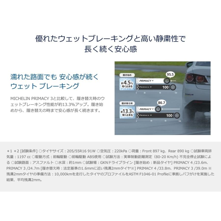 ［即日発送］ 【4本セット】MICHELIN(ミシュラン) PRIMACY 4 225/40R18 92Y XL S1 サマータイヤ プライマシー フォー プレミアムデザイン 【D1550054569】(56220円)