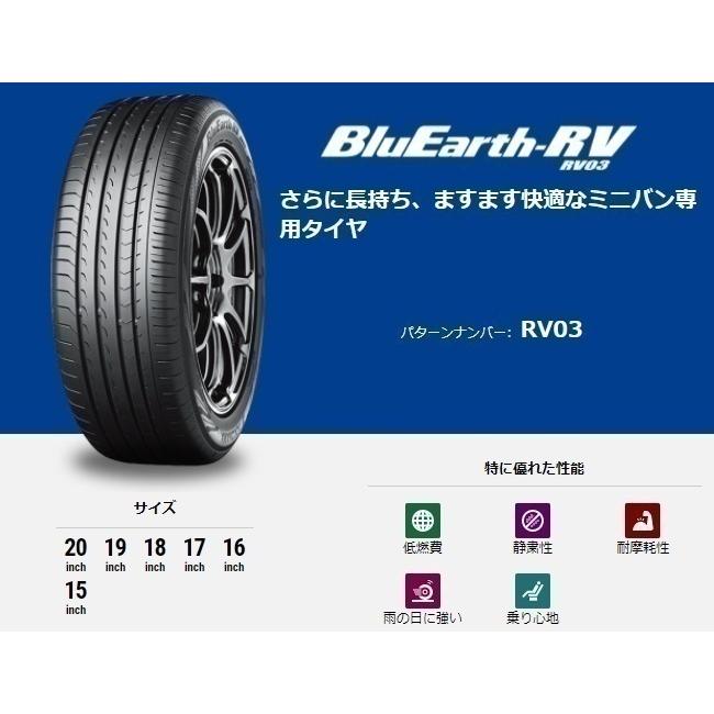 YOKOHAMA　(ヨコハマ)　BluEarth-RV　195　91H　アールブイ　65R15　サマータイヤ　RV-03　ゼロスリー
