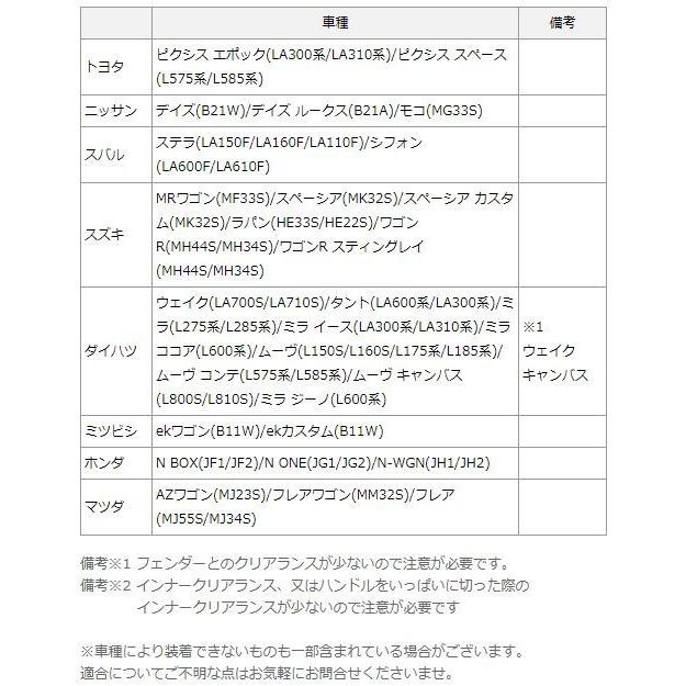 楽天 スタッドレスタイヤ 155 65r14 Pirelli Ice Asimmetrico ホイール 14 4 5j 4h A Tech Schneider Stag ストロングガンメタ Stag Sg 1445 Icea 155 65 14 T World 通販 Yahoo ショッピング 肌触りがいい Www Intime Univ Org