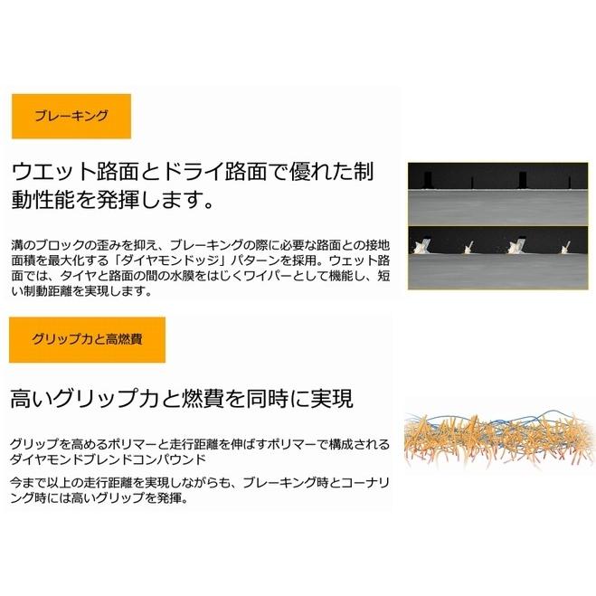 Continental コンチネンタル Ultracontact Uc6 225 55r17 97w サマータイヤ ウルトラコンタクト Uc6 225 55 17 T World 通販 Yahoo ショッピング